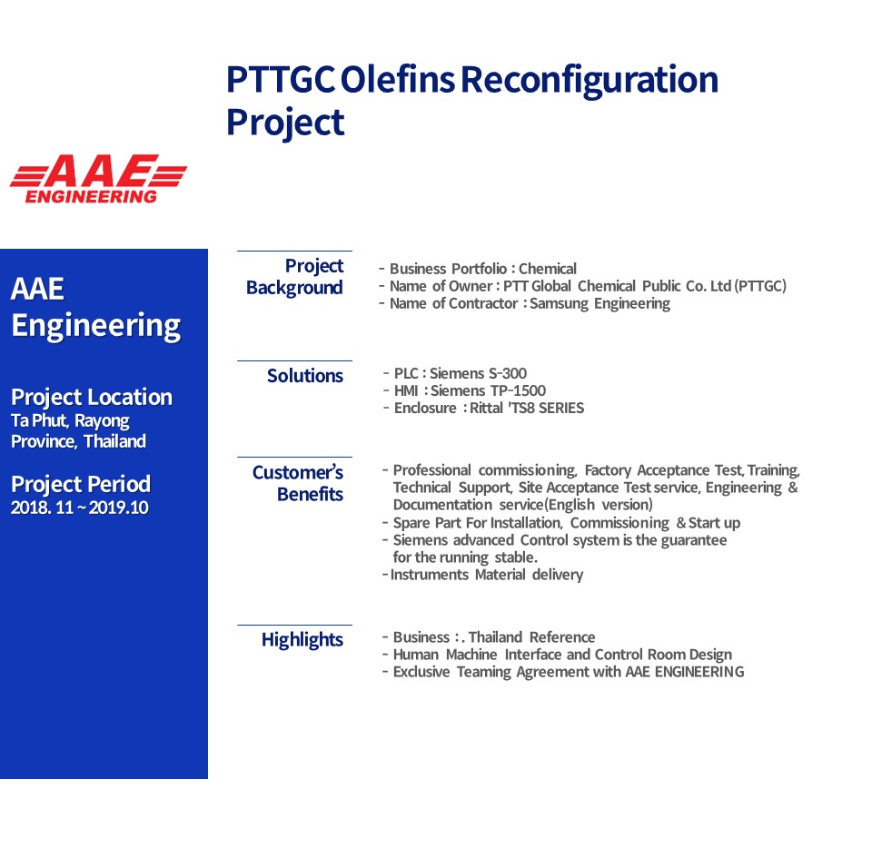 PTTGC Olefins Reconfiguration Project