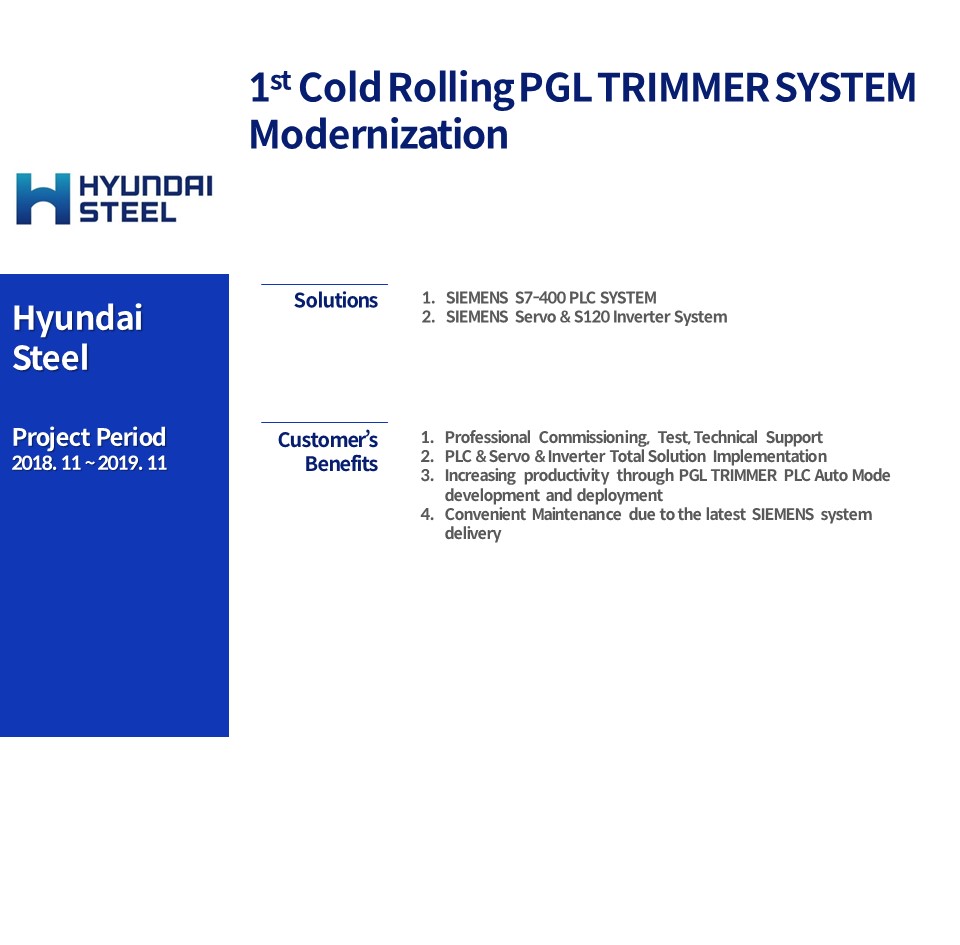 1st Cold Rolling PGL TRIMMER SYSTEM Modernization