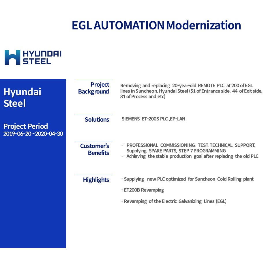 EGL AUTOMATION Modernization