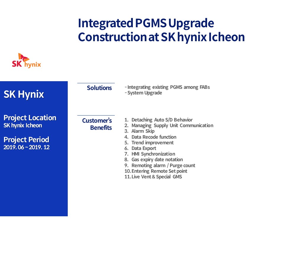 Integrated PGMS Upgrade Construction at SK hynix Icheon