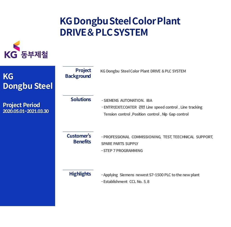 KG Dongbu Steel Color Plant DRIVE & PLC SYSTEM