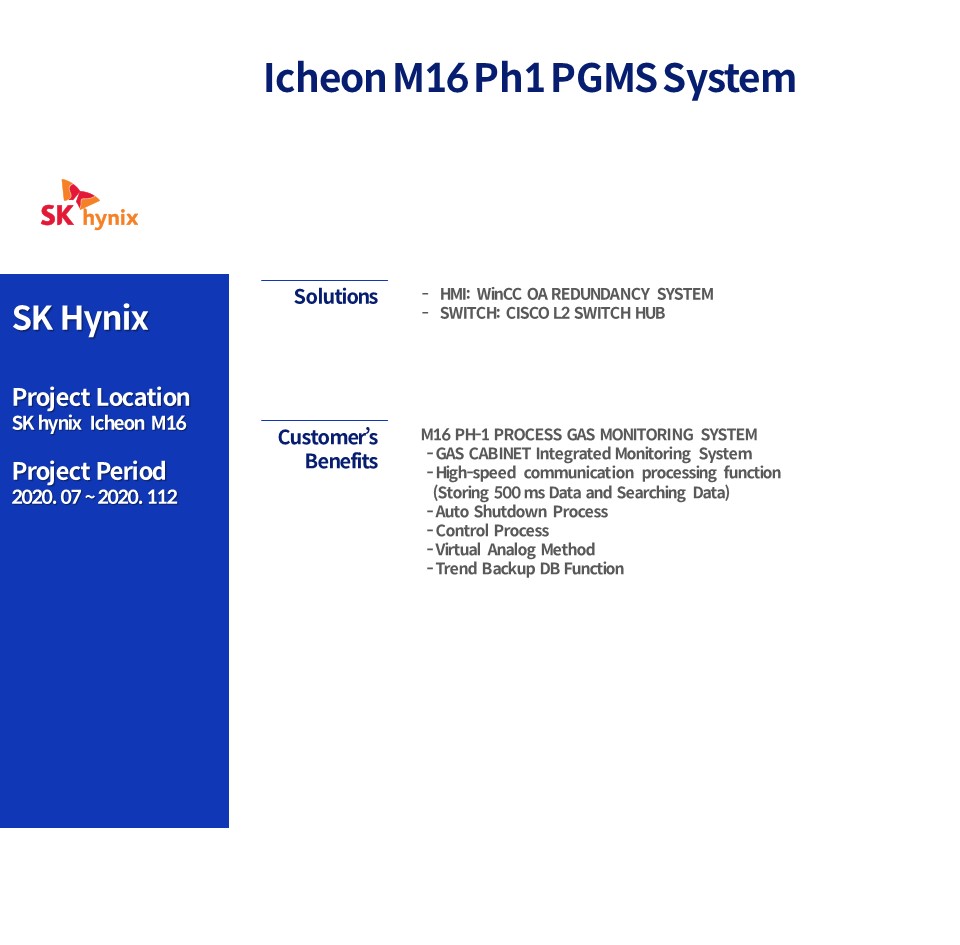 SK Hynix M16 Ph1 PGMS System