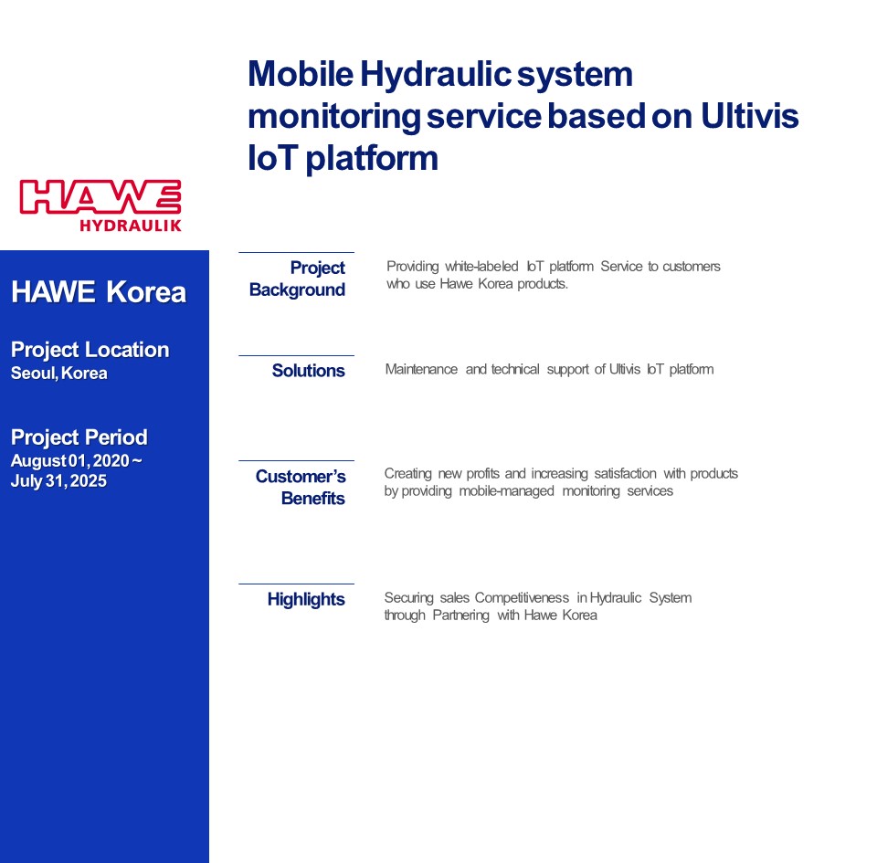 Monitoring Service on Ultivis IoT platform