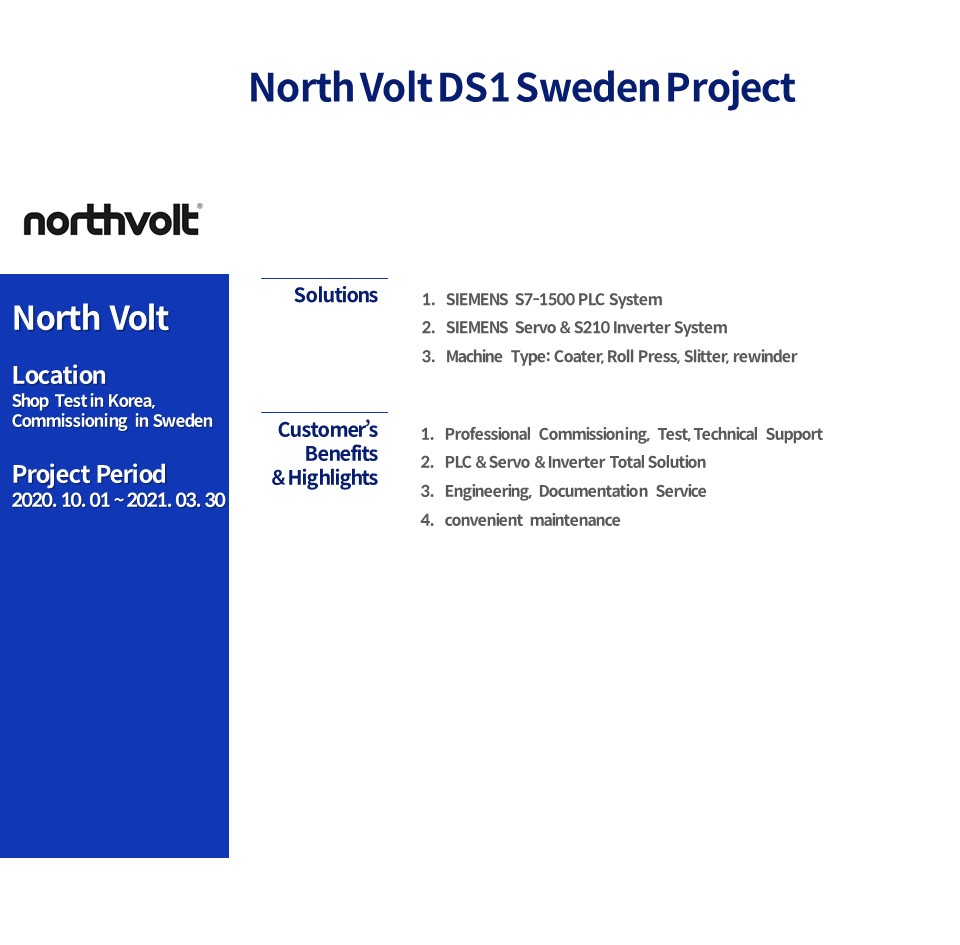 North Volt DS1 Sweden Project