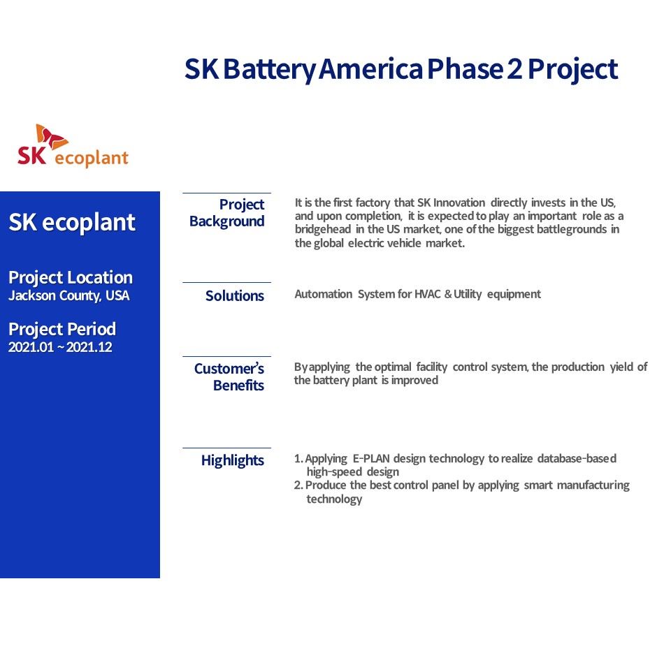 SK Battery America Phase 2 Project