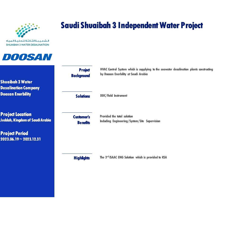 KSA Shuaibah 3 Independent Water Project