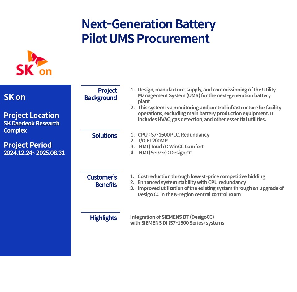 [SK on] Next-Generation Battery Pilot UMS Procurement