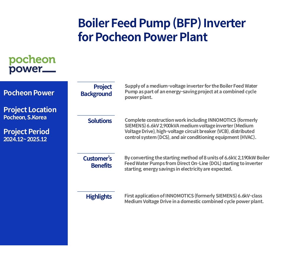 [Pocheon Power] Boiler Feed Pump (BFP) Inverter