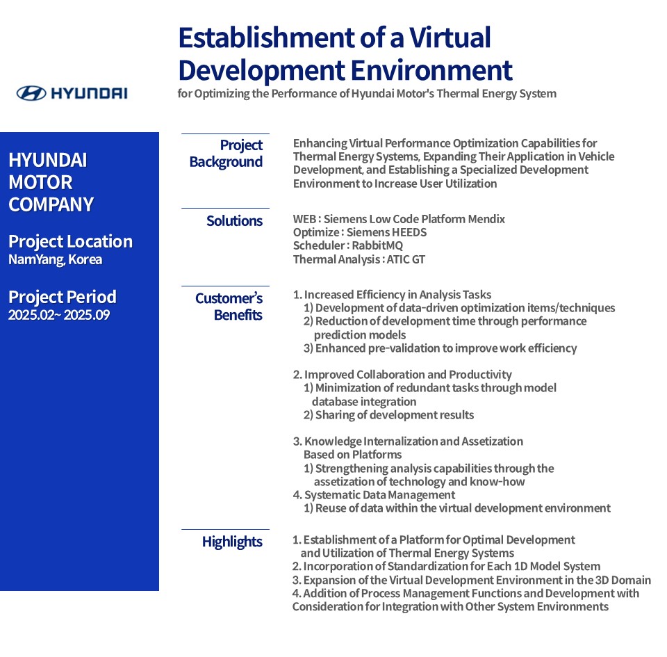 Establishment of a Virtual Development Environment