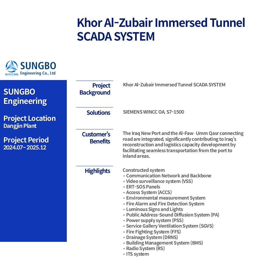 [SUNGBO Engineering] Khor Al-Zubair Immersed Tunnel SCADA SYSTEM